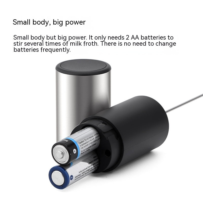 Electric Handheld Milk Frother – Café-Style Coffee Foam Maker