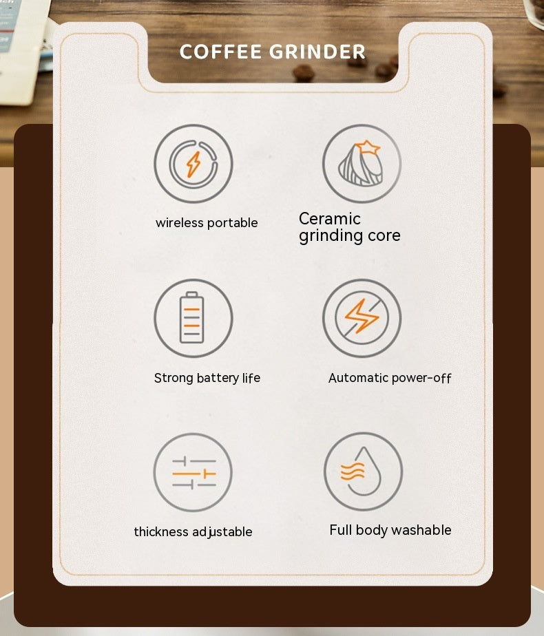 Compact Electric Coffee Grinder for Home – Automatic & Easy to Clean