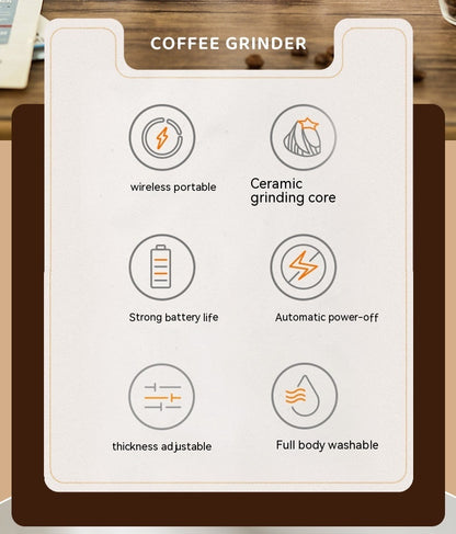 Compact Electric Coffee Grinder for Home – Automatic & Easy to Clean