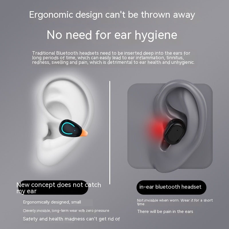 Clip-On Bluetooth Sports Headset – Non In-Ear Wireless