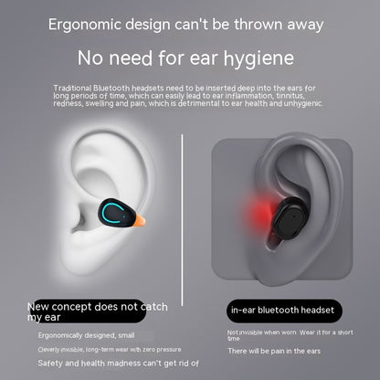 Clip-On Bluetooth Sports Headset – Non In-Ear Wireless