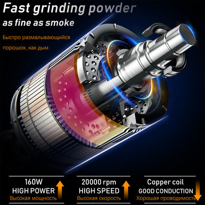 High-Power Electric Coffee Grinder – Fast & Efficient Bean Grinder