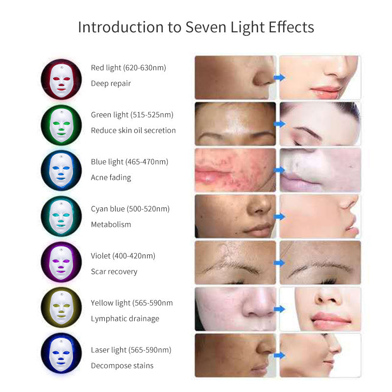LED Rechargeable Face Mask – Acne & Freckles Treatment with Multi-Color Light Therapy