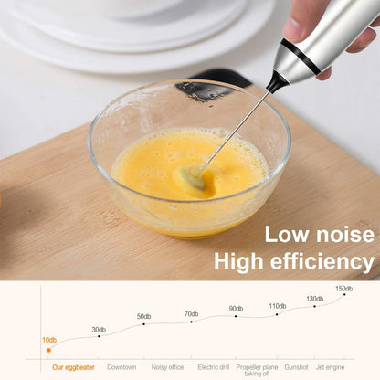 Rechargeable Portable Handheld Milk Frother – 3-Speed Foam Maker