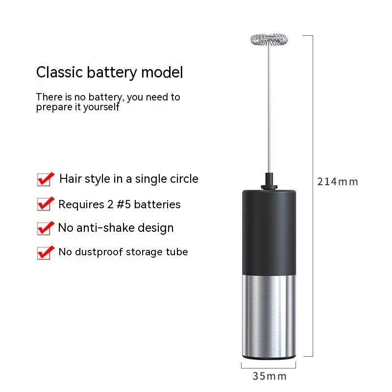 Electric Handheld Milk Frother – Café-Style Coffee Foam Maker