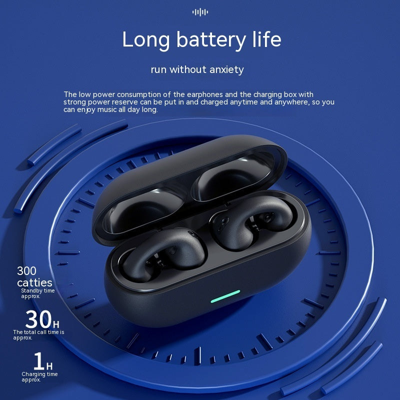 Wireless Bone Conduction Ear Clip Bluetooth 5.3 Headset – TWS, Comfortable, Sports